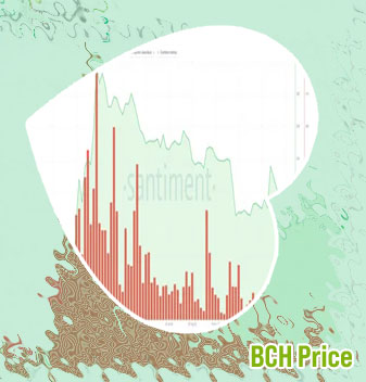 Bch to btc