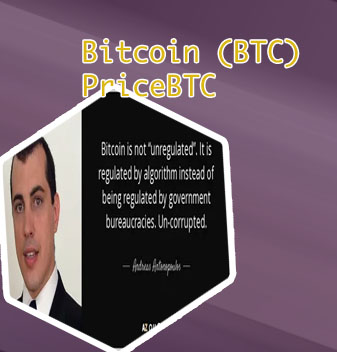 Bitcoin quote