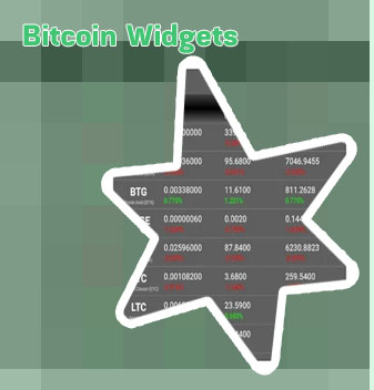 Crypto widget