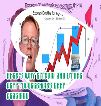 Did bitcoin drop just weeks
