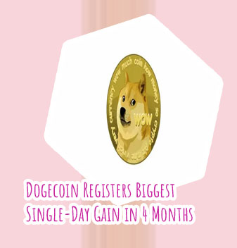 How much is dogecoin worth right now