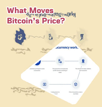 What affects the price of cryptocurrency
