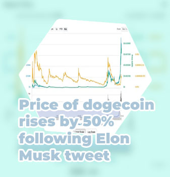 What is the price of dogecoin