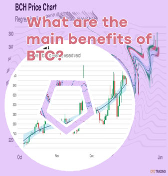 What's the price of bitcoin today